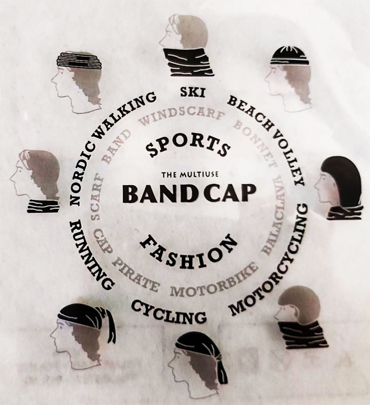 istruzioni-band-cap-bandana-collare